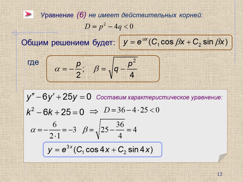 Уравнение (6) не имеет действительных корней: 13 Общим решением будет: Составим характеристическое уравнение: где